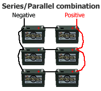 Series and Parallel wiring examples